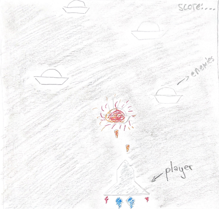 Shoot ‘em up